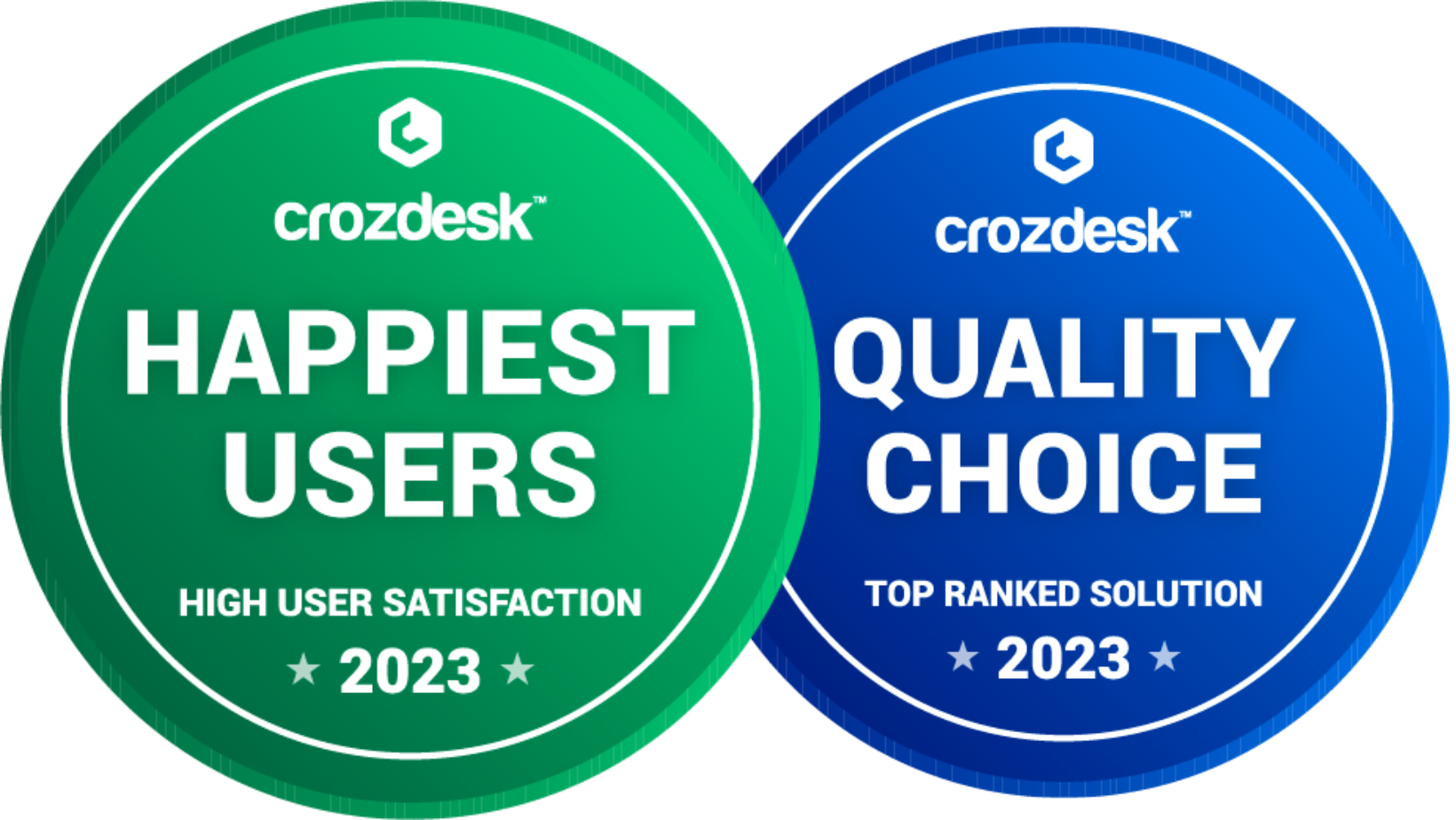 Crozdesk Leader