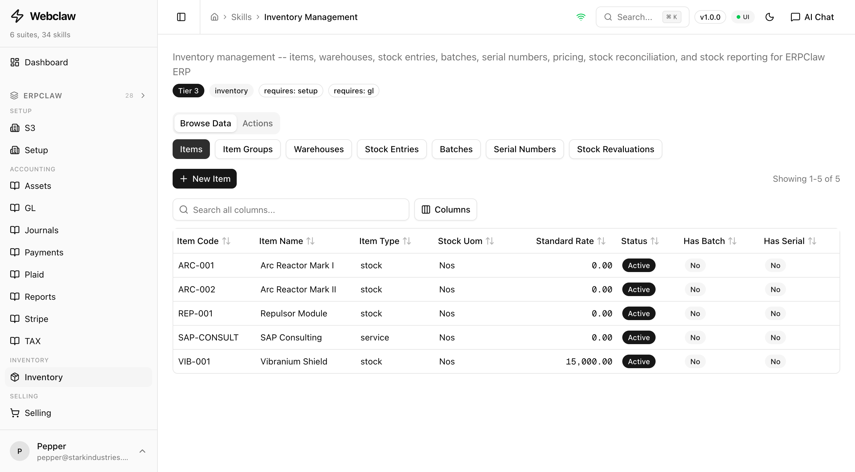 Inventory items data table